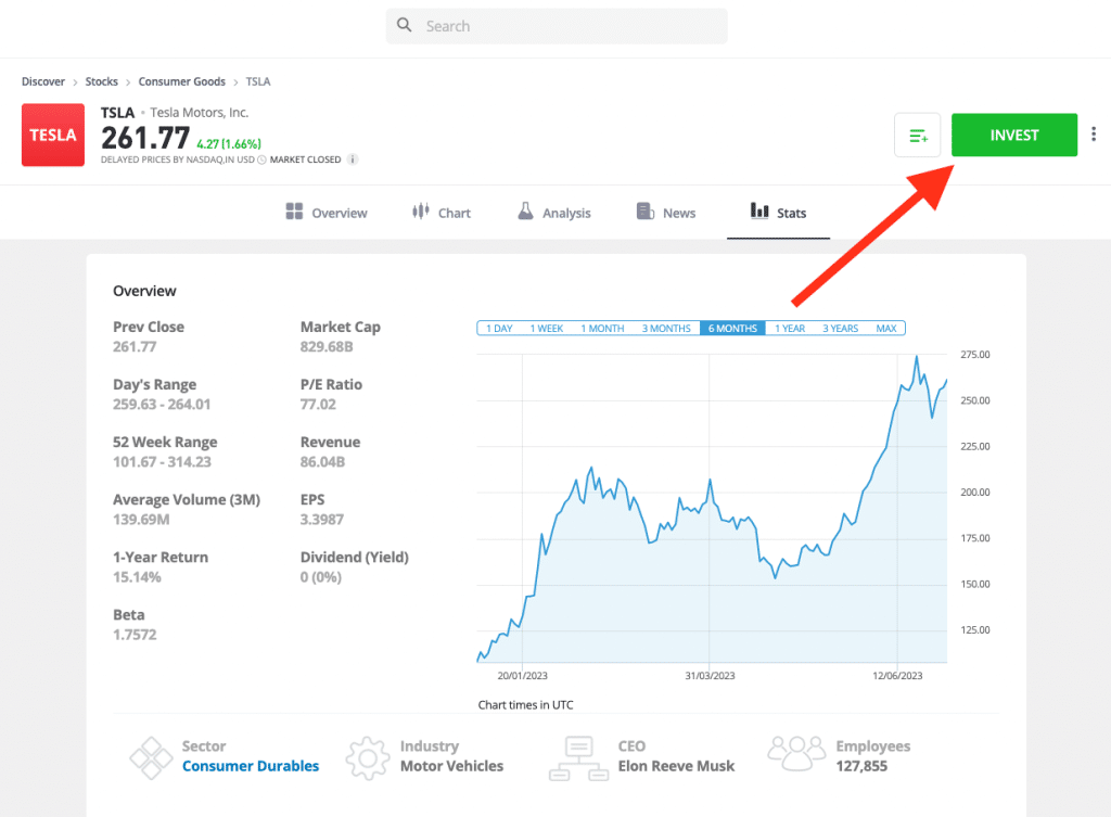 A person placing a trade to buy Tesla stock on the eToro platform
